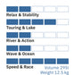 Airboard ROCKET 14'0''